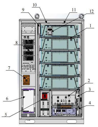 CN-N Power Series Liquid-Cooled ESS Cabinet